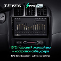 Штатная магнитола Teyes SPRO Plus 4/32 Chrysler Voyager (2000-2007) Тип В