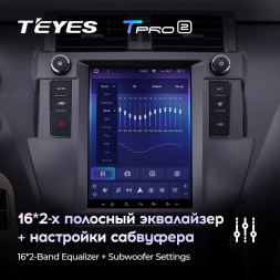 Штатная магнитола Tesla style Teyes TPRO 2 3/32 Toyota Land Cruiser Prado 150 (2013-2017)