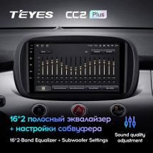 Штатная магнитола Teyes CC2 Plus 4/32 Fiat 500X (2014-2020)