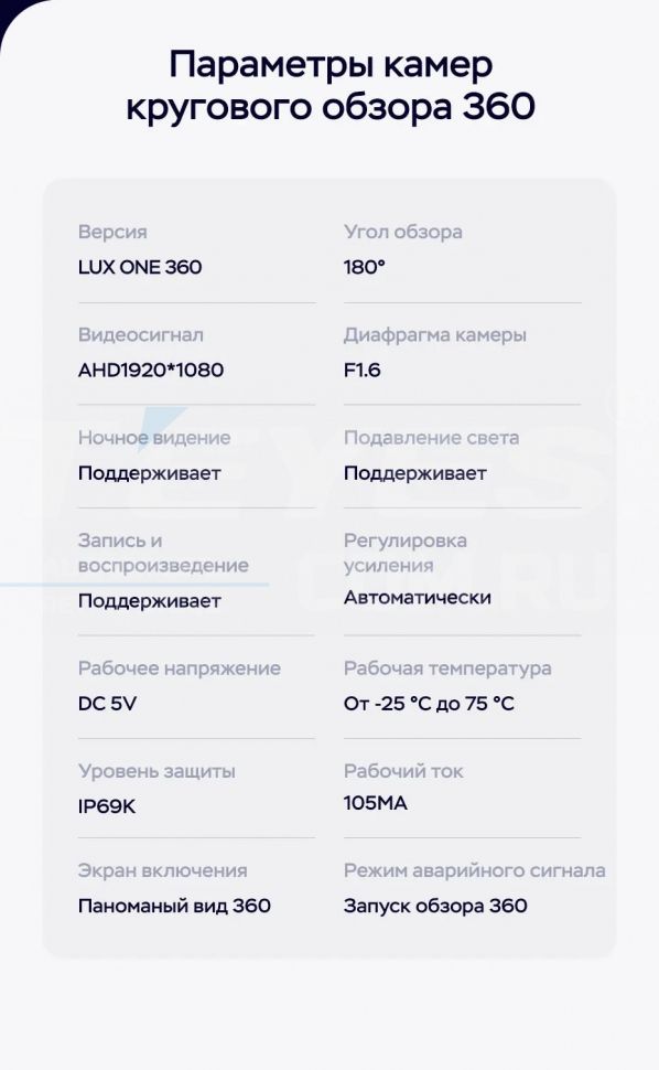 Штатная магнитола Teyes LUX ONE 360 6/128 Honda CR-V 4 RM RE (2011-2018) Тип-B