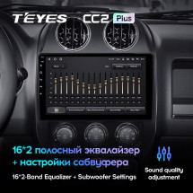 Штатная магнитола Teyes CC2 Plus 4/64 Jeep Compass 1 MK (2009-2015)