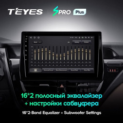 Штатная магнитола Teyes SPRO Plus 4/64 Toyota Camry VIII 8 XV70 (2020-2021)