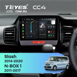 Штатная магнитола Teyes CC4 6/64 Honda Slash (2014-2020)