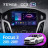 Штатная магнитола Teyes CC3 2K 360 6/128 Ford Focus 3 (2011-2019)