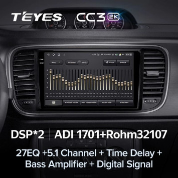 Штатная магнитола Teyes CC3 2K 360 6/128 Volkswagen Beetle A5 (2011-2019)