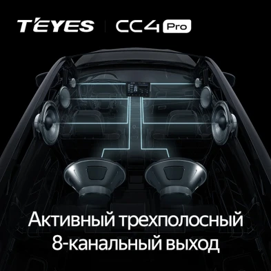 Штатная магнитола Teyes CC4 Pro 12/256 Honda Accord 8 (USA) (2007-2012)