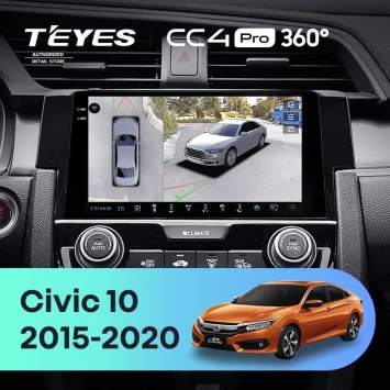 Штатная магнитола Teyes CC4 Pro 360 12/256 Honda Civic 10 FC FK (2015-2020)