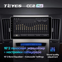 Штатная магнитола Teyes CC2 Plus 4/32 Hyundai ix55 (2006-2015)