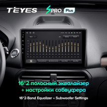 Штатная магнитола Teyes SPRO Plus 4/32 Ford EcoSport (2017-2021)