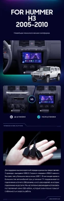 Штатная магнитола Teyes CC3 2K 4/32 Hummer H3 1 (2005-2010)