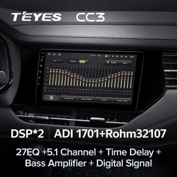 Штатная магнитола Teyes CC3 4/64 Haval F7 F7X (2019-2022)