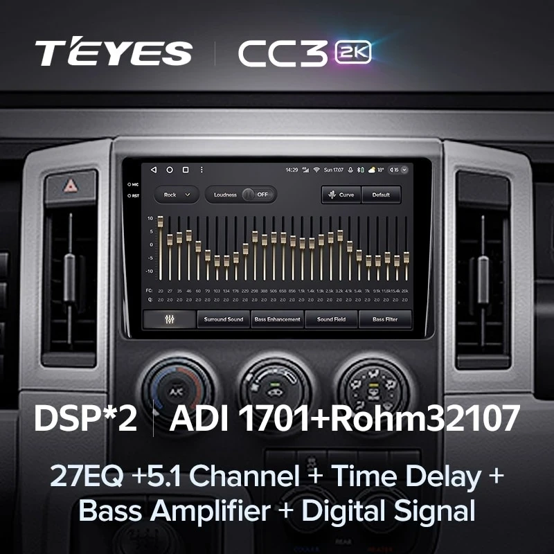 Штатная магнитола Teyes CC3 2K 4/64 Toyota Hiace H300 VI (2019-2022) Тип-B