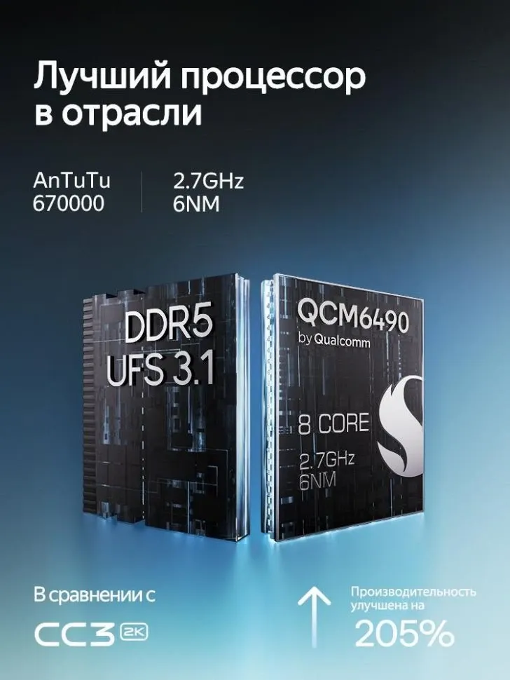 Штатная магнитола Teyes CC4 Pro 12/256 Opel Zafira Life (2019-2024) (13")