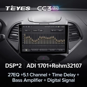 Штатная магнитола Teyes CC3 2K 360 6/128 Ford Figo (2015-2018)