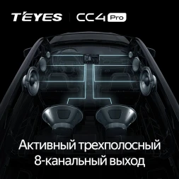 Штатная магнитола Teyes CC4 Pro 8/128 Honda CR-V (2022-2023) (0din)