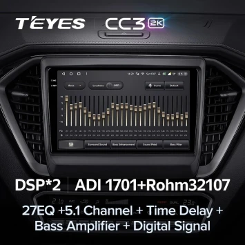 Штатная магнитола Teyes CC3 2K 6/128 lsuzu D-MAX 3 RG (2019-2023)