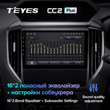 Штатная магнитола Teyes CC2L Plus 1/16 Subaru Forester 5 (2018-2021)
