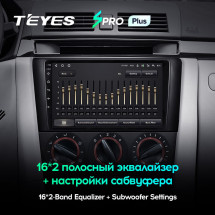 Штатная магнитола Teyes SPRO Plus 6/128 Mazda 3 1 BK (2003-2009)