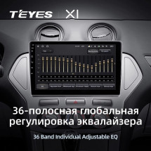 Штатная магнитола Teyes X1 4G 2/32 Ford Mondeo 4 (2006-2010)