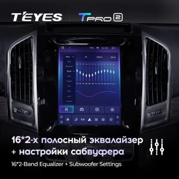 Штатная магнитола Tesla style Teyes TPRO 2 4/64 Haval H9 (2015-2019)