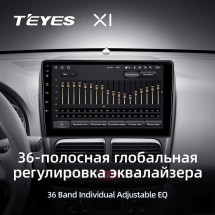 Штатная магнитола Teyes X1 4G 2/32 Fiat Doblo 2 263 (2009-2015)