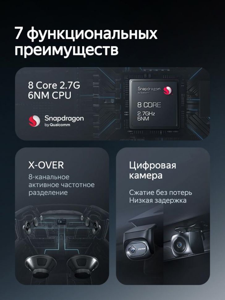 Магнитола Teyes CC4 Pro 8/128 (10 дюймов)