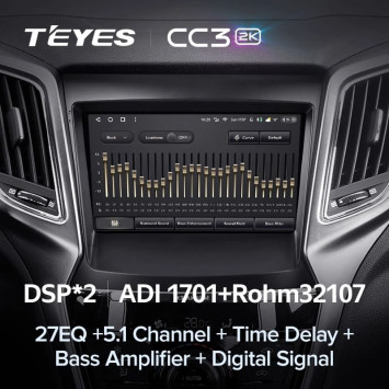 Штатная магнитола Teyes CC3 2K 4/32 Changan CS75 (2014-2019)