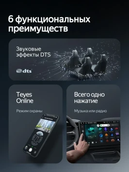 Штатная магнитола Teyes CC4 360 8/128 Nissan Terrano (2014-2017)