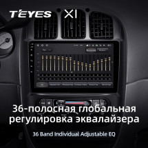 Штатная магнитола Teyes X1 4G 2/32 Dodge Caravan 4 (2000-2007) Тип А