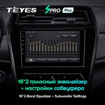 Штатная магнитола Teyes SPRO Plus 6/128 SsangYong Tivoli (2019-2021)