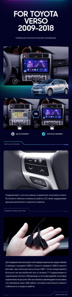 Штатная магнитола Teyes CC3L 4/32 Toyota Verso R20 (2009-2018) F1