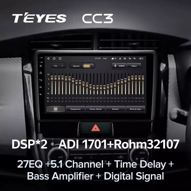 Штатная магнитола Teyes CC3 4/32 Toyota Corolla Axio 2 E160 (2012-2021)