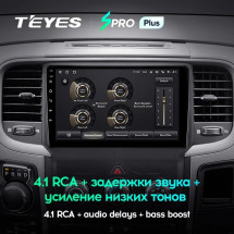 Штатная магнитола Teyes SPRO Plus 6/128 Dodge Ram 4 DJ DS (2013-2019) F2