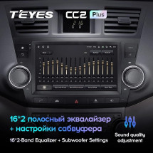 Штатная магнитола Teyes CC2 Plus 4/64 Toyota Highlander 2 XU40 (2007-2013) 9&quot;диагональ
