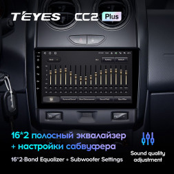 Штатная магнитола Teyes CC2 Plus 6/128 Renault Duster (2015-2018)