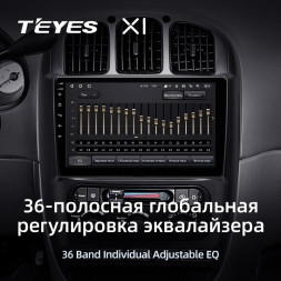 Штатная магнитола Teyes X1 4G 2/32 Dodge Caravan 4 (2000-2007) Тип В