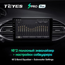 Штатная магнитола Teyes SPRO Plus 4/32 Peugeot 308 T9 308S (2013-2017)
