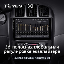 Штатная магнитола Teyes X1 4G 2/32 Chrysler Voyager (2000-2007) Тип В