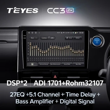 Штатная магнитола Teyes CC3 2K 6/128 Toyota Noah 4 R90 (2022-2023) Правый руль
