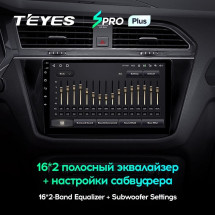 Штатная магнитола Teyes SPRO Plus 4/32 Volkswagen Tiguan 2 (2016-2018) Тип-B