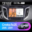 Штатная магнитола Teyes CC3L WiFi 2/32 Hyundai Creta 1 (2015-2019) с кнопками
