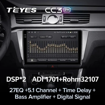 Штатная магнитола Teyes CC3 2K 4/64 Volkswagen Passat B8 (2014-2020)