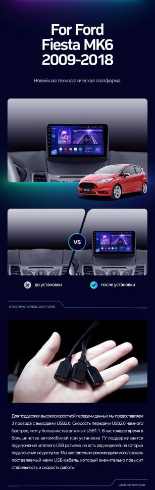 Штатная магнитола Teyes CC3 2K 6/128 Ford Fiesta 6 (2009-2018) F1 Тип-A