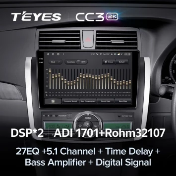 Штатная магнитола Teyes CC3 2K 4/32 Toyota Allion T260 (2007-2020) Правый руль
