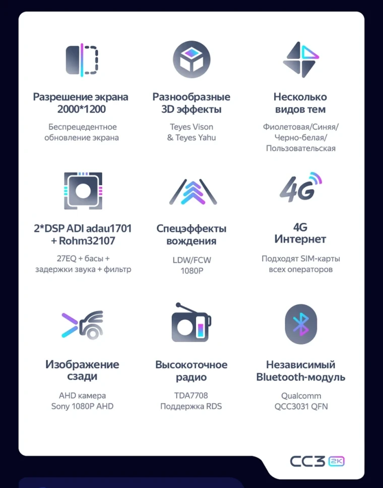 Штатная магнитола Teyes CC3 2K 6/128 Mitsubishi Colt (Z30) (2002-2012) Правый руль