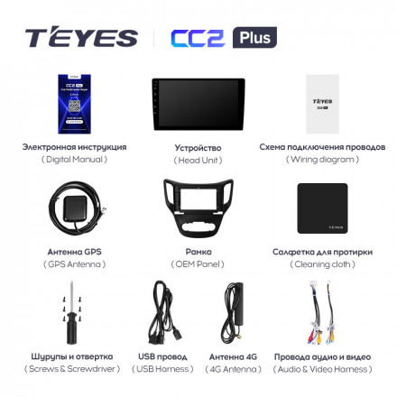 Штатная магнитола Teyes CC2 Plus 4/32 Changan CS35 (2013-2017)