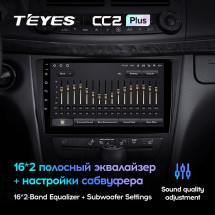 Штатная магнитола Teyes CC2L Plus 1/16 Mercedes Benz E-Class S211 W211 CLS-Class C219 (2002-2010)