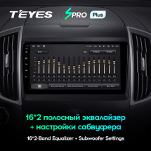 Штатная магнитола Teyes SPRO Plus 4/32 Ford Edge 2 (2015-2018) F1