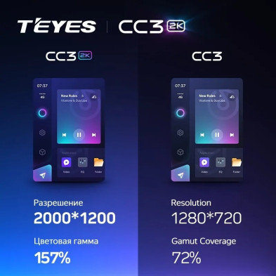 Штатная магнитола Teyes CC3 2K 4/64 JAC Refine E3 M3 (2022-2023) (0din)