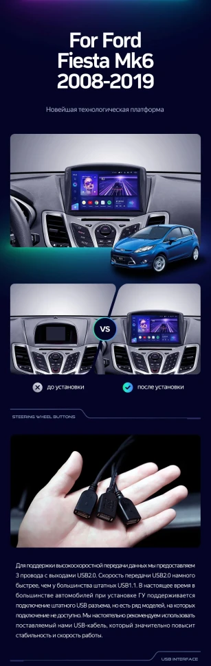 Штатная магнитола Teyes CC3 2K 6/128 Ford Fiesta Mk 6 (2008-2019) F2 Тип-B
